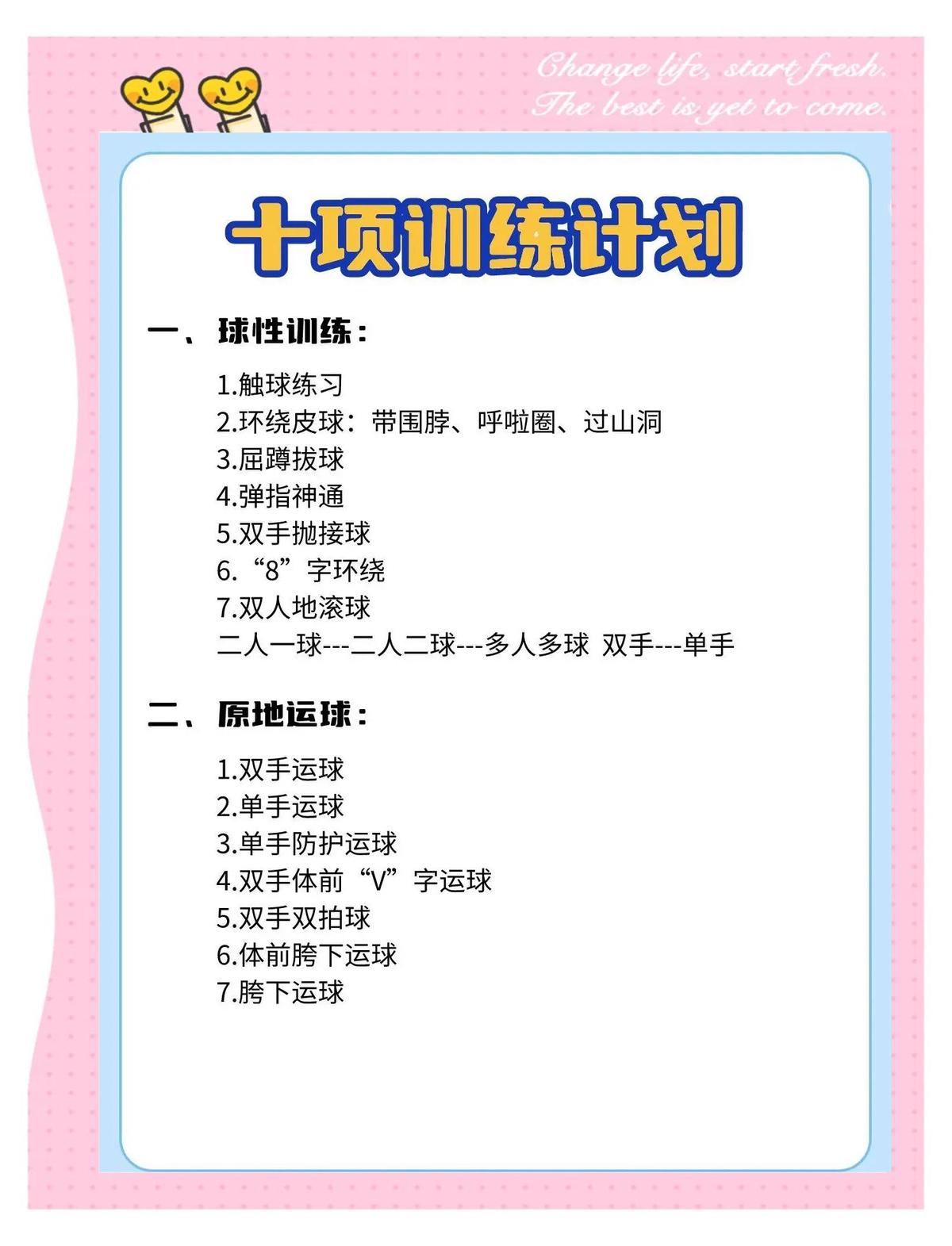 哪里可以学习到最新的篮球训练措施