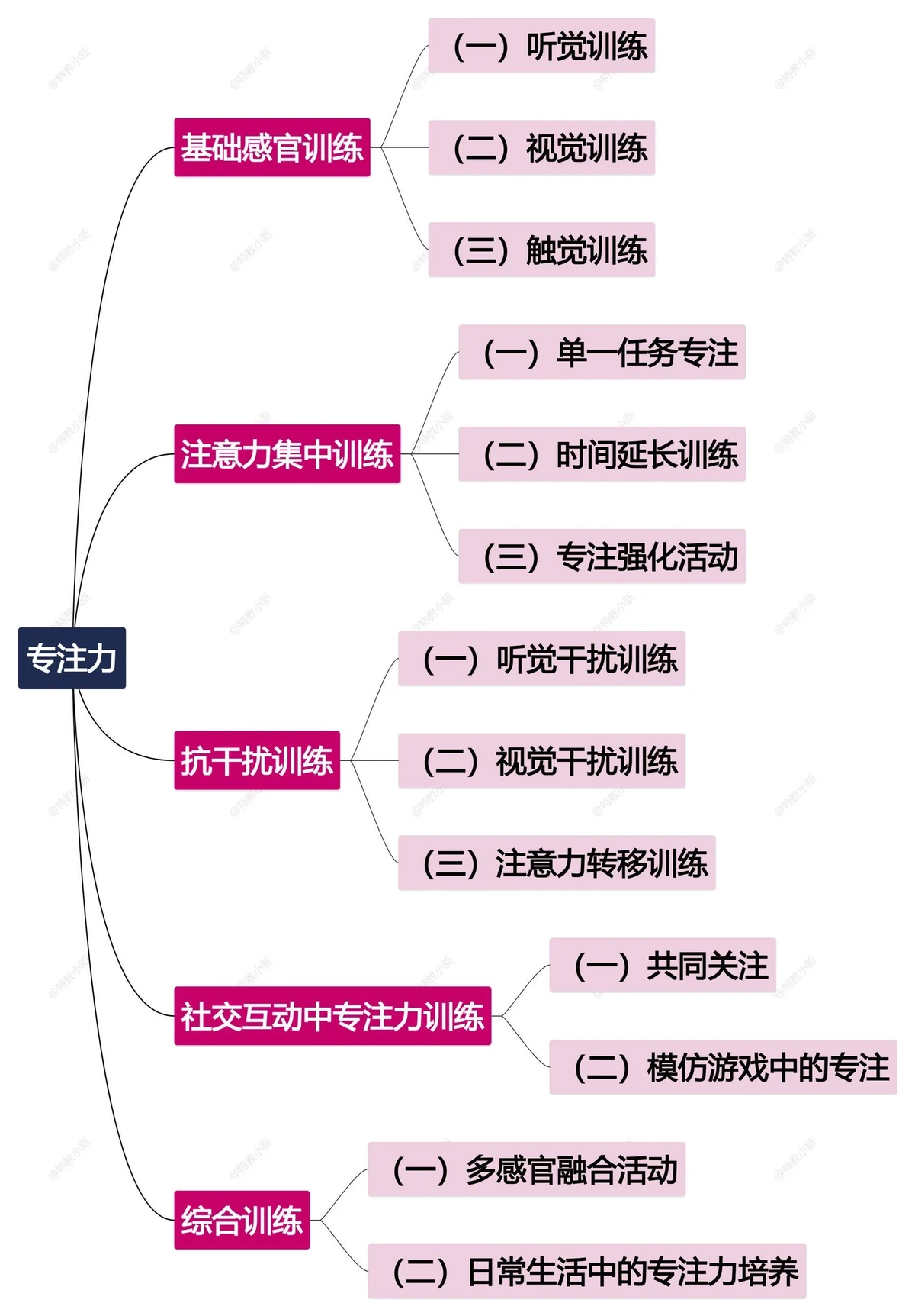 为什么篮球教练的经验对球员发展至关重要_1